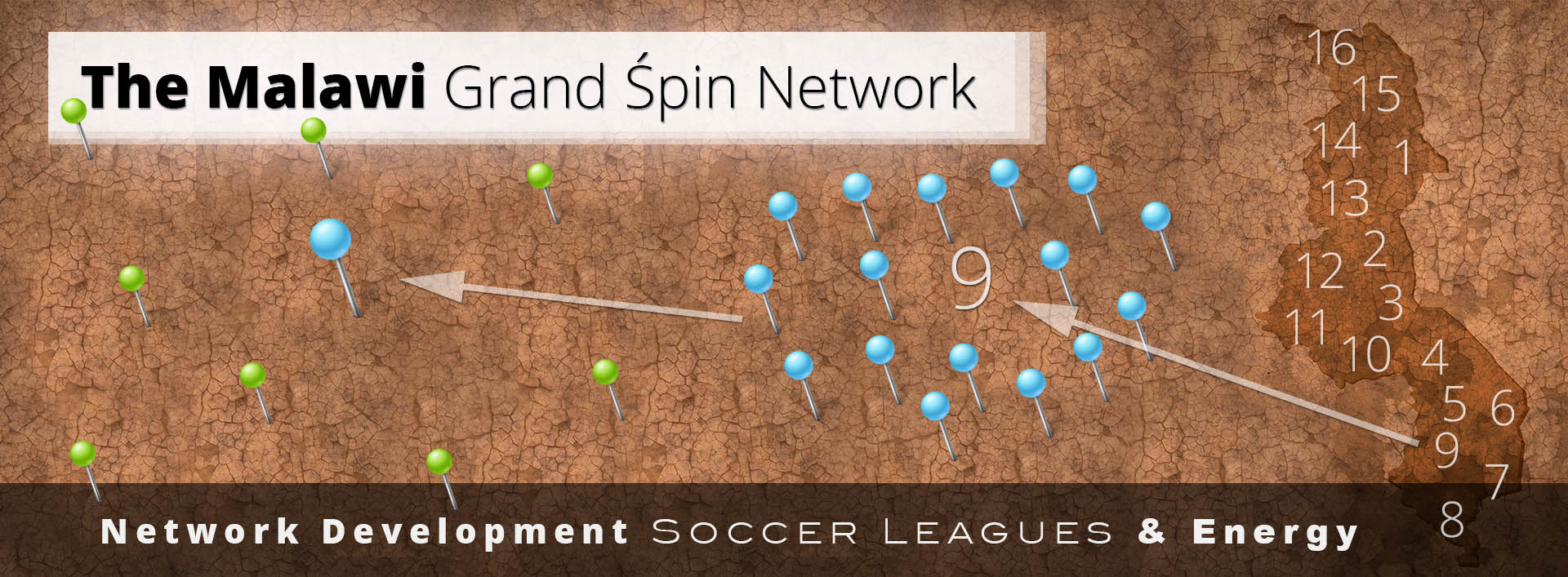 Malawi__Grand-Spin-Network__Network-Development__Soccer-Leagues_&_Energy